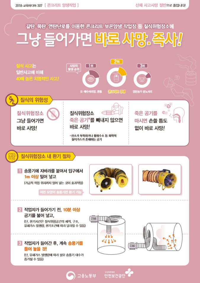 한국산업안전보건공단 이미지