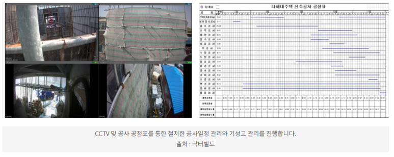 닥터빌드 이미지