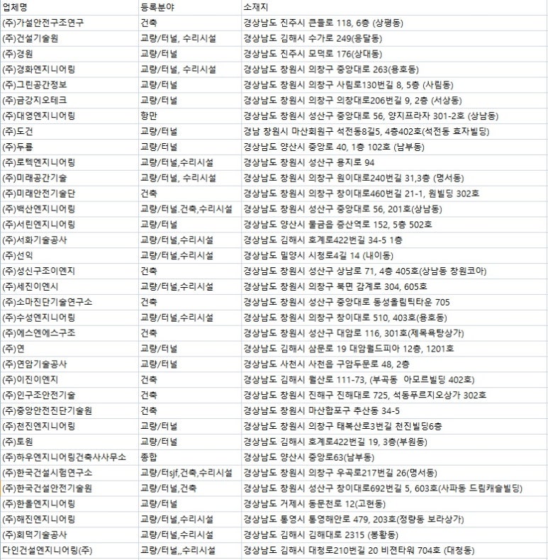 해주엔지니어링(주) 이미지