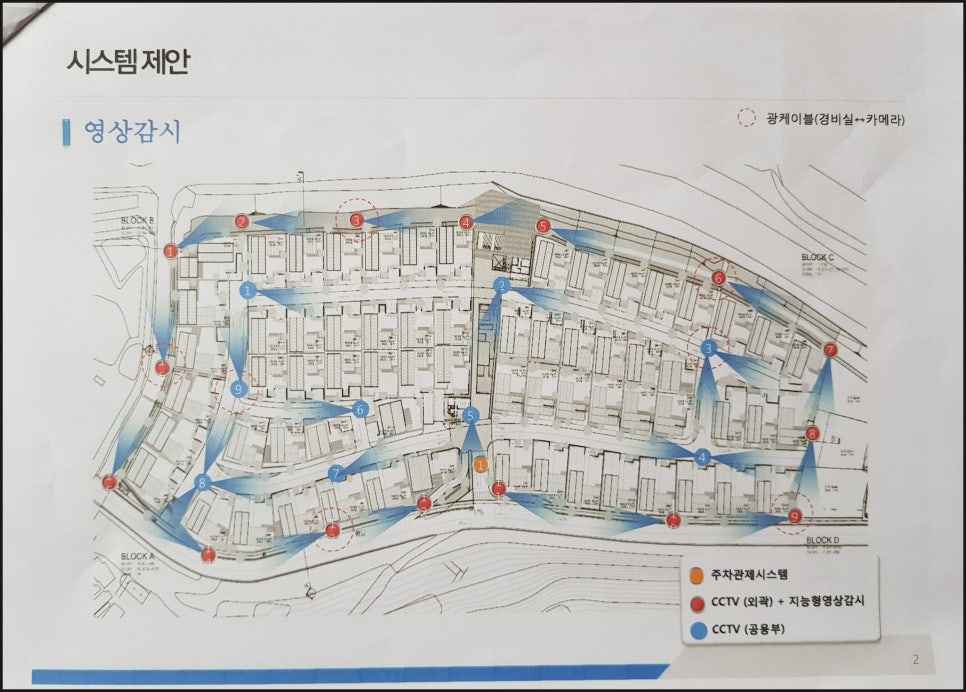 감천시스템 이미지