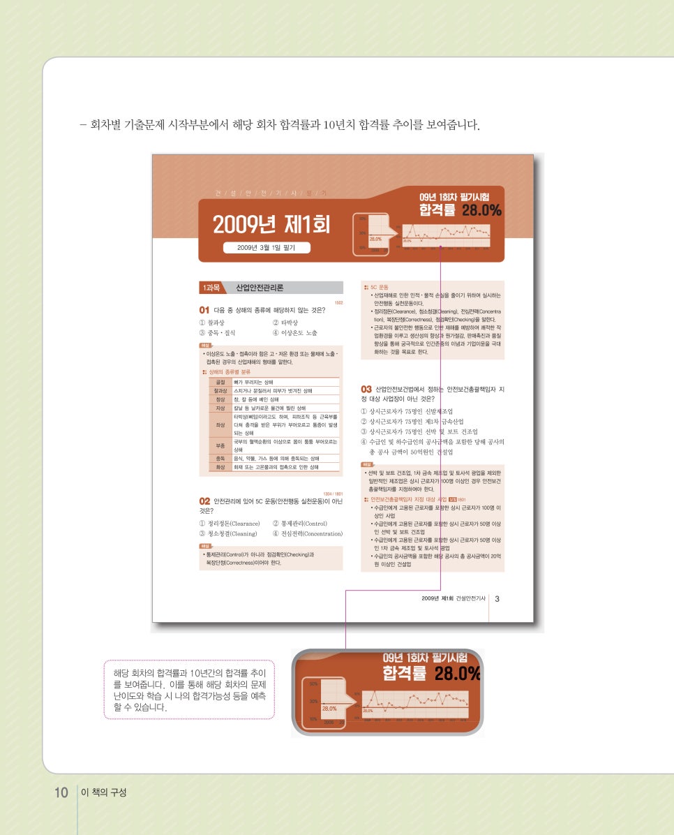 한국건설안전컨설턴트 이미지