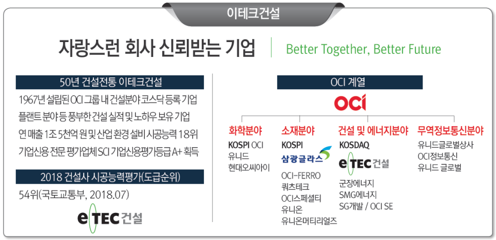 리브타워서비스 이미지