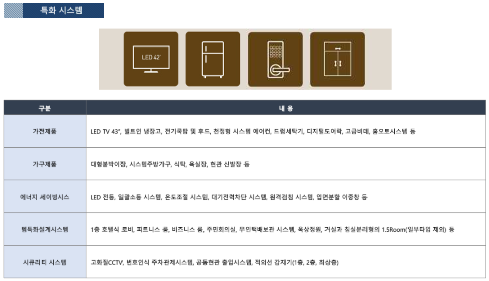 리치에어컨 이미지