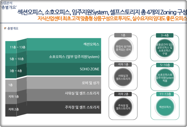 서영산업 이미지