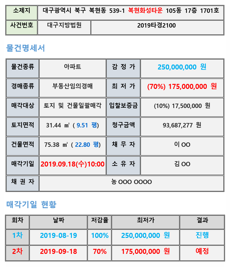 성화환경건설(주) 이미지