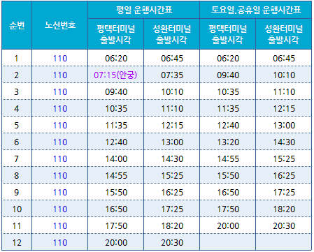 성환주유소 이미지