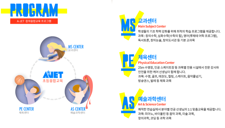 창의놀이학원 이미지
