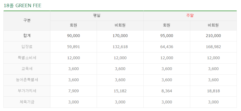유진회원권거래소 이미지