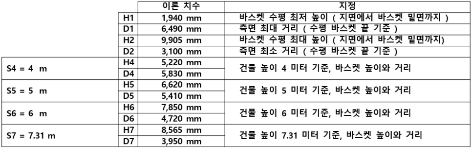 GO렌탈 이미지