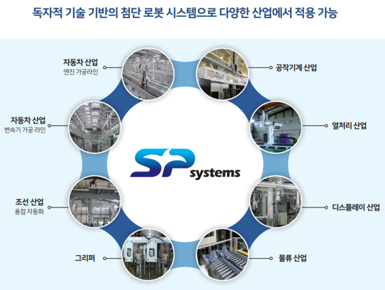 에스피시스템 이미지