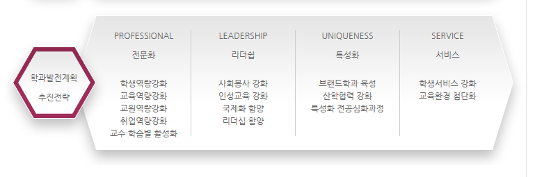 경인스카이 이미지