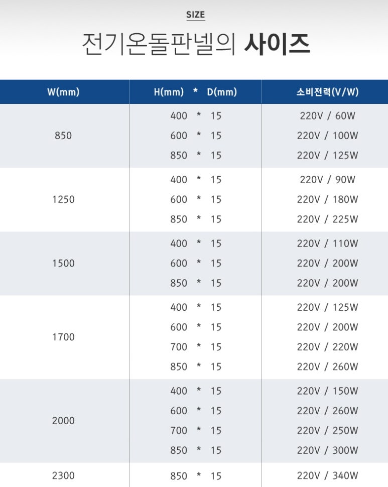 대호전기보일러 이미지