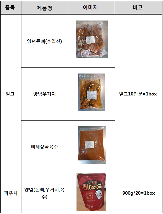 고래식품 이미지