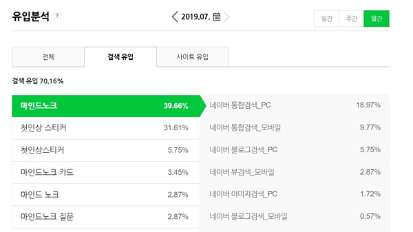 첫인상 이미지
