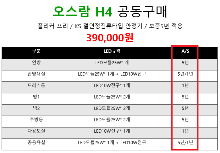 신대LED조명 이미지