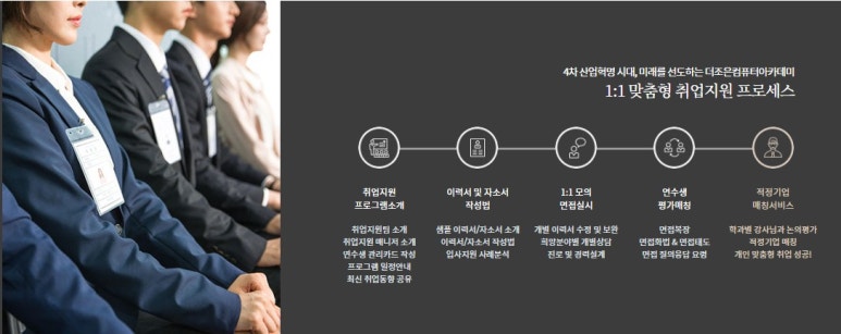더조은컴퓨터아카데미종로 이미지