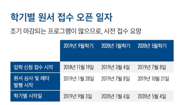 브라운 스터디 이미지