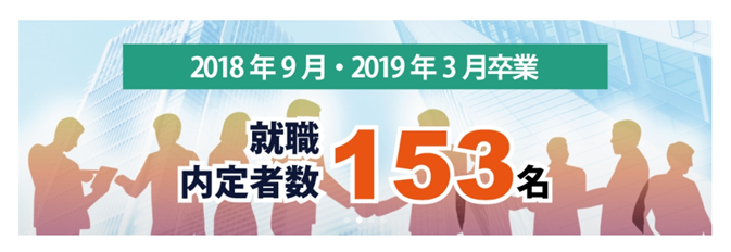 상경유통 이미지