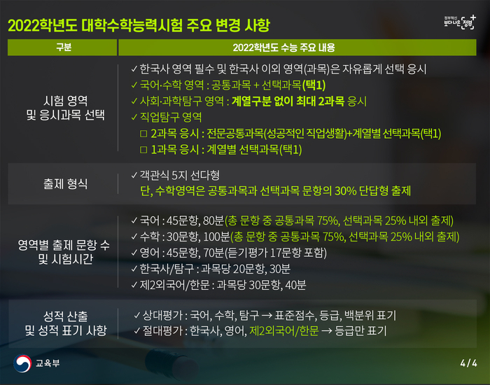 스팀에듀 이미지