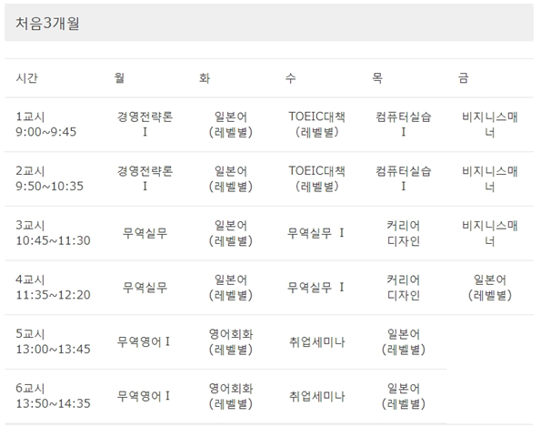 상경유통 이미지