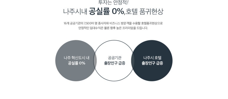 빛가람호텔 이미지