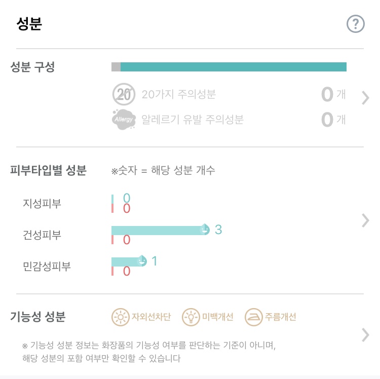 썬오일 이미지