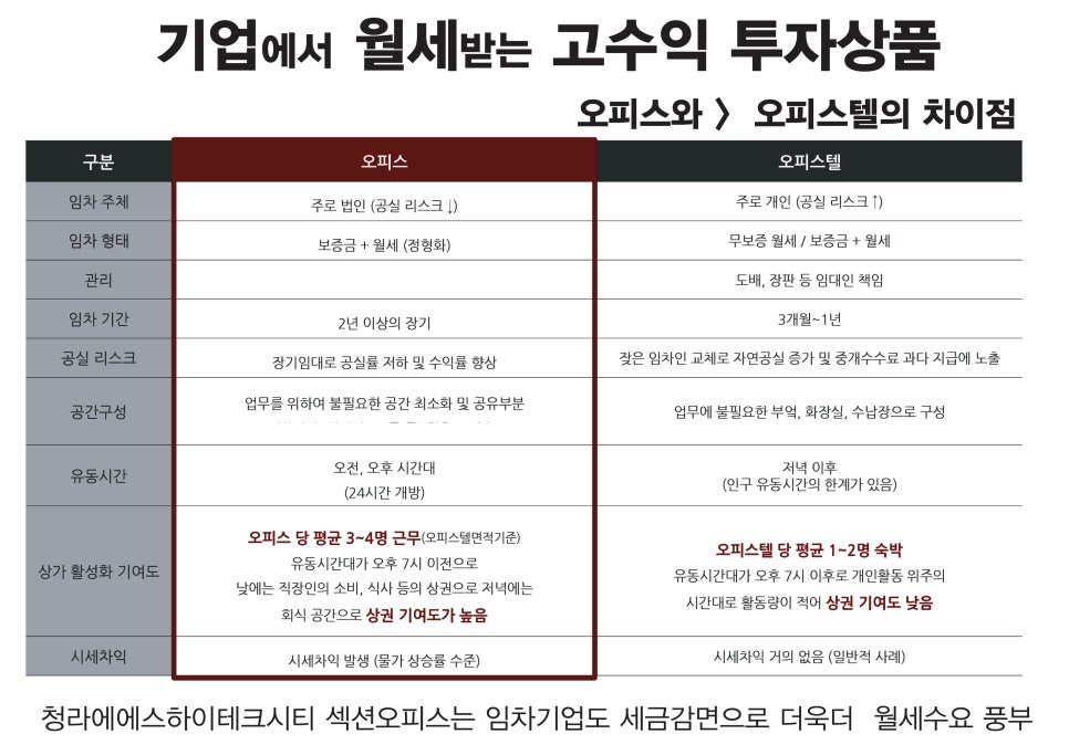앰앤제이 이미지