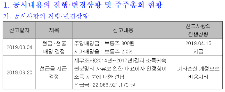삼진회계 이미지