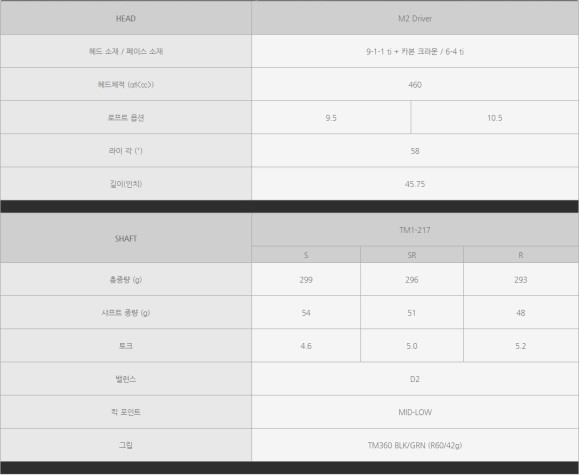 수서골프피팅 이미지