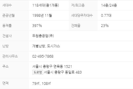 두원주 이미지