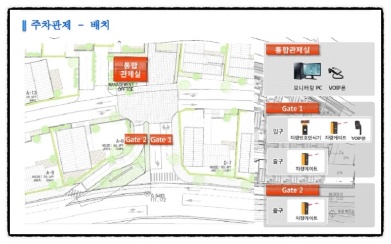 감천시스템 이미지