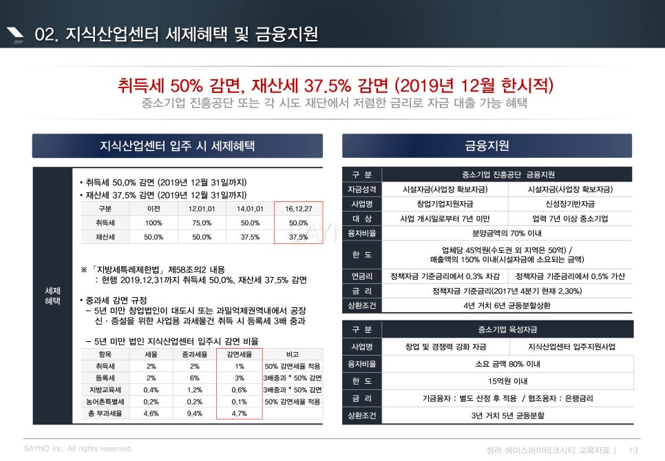 앰앤제이 이미지