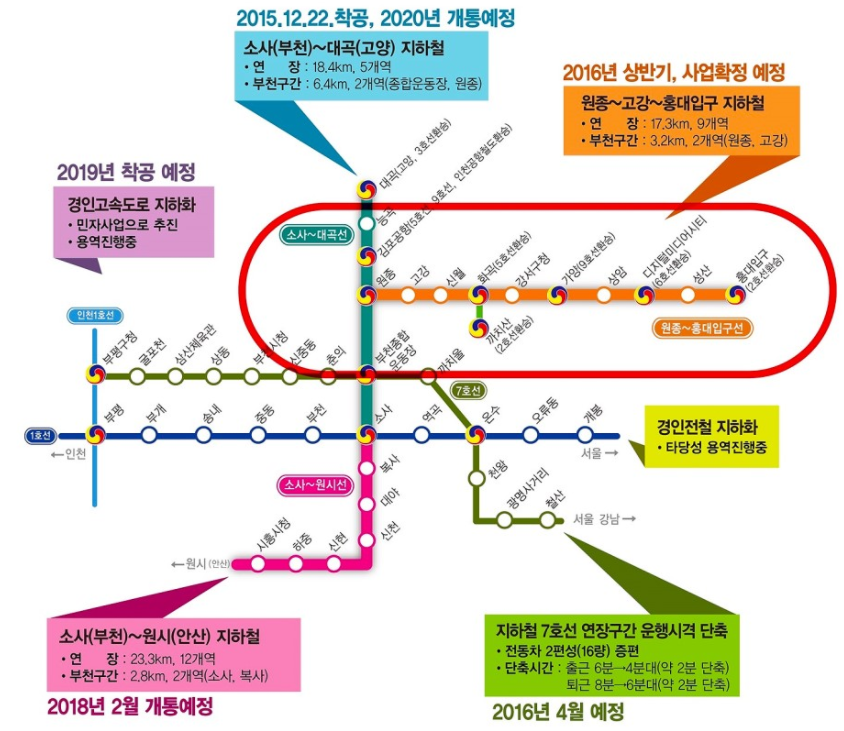 정다운개발 이미지