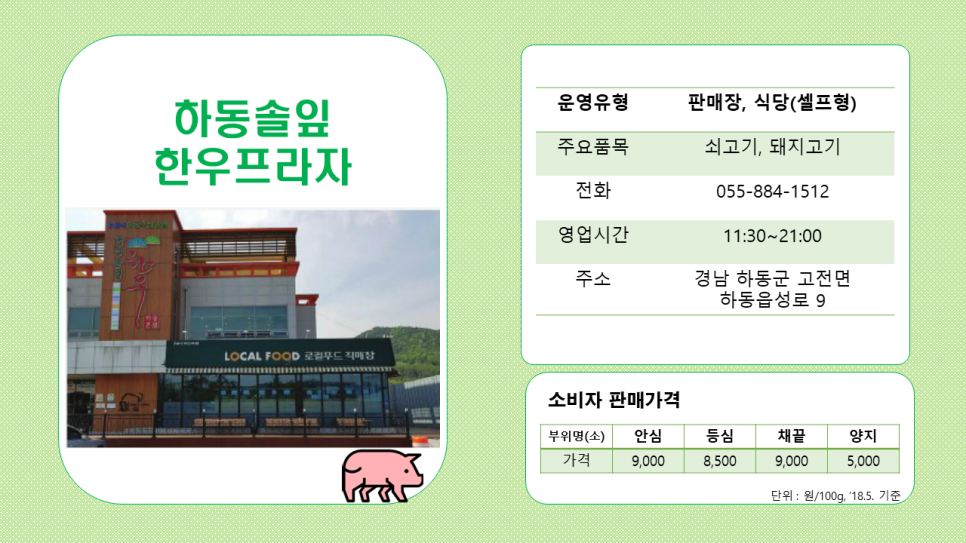 합천축협축산물판매장 이미지