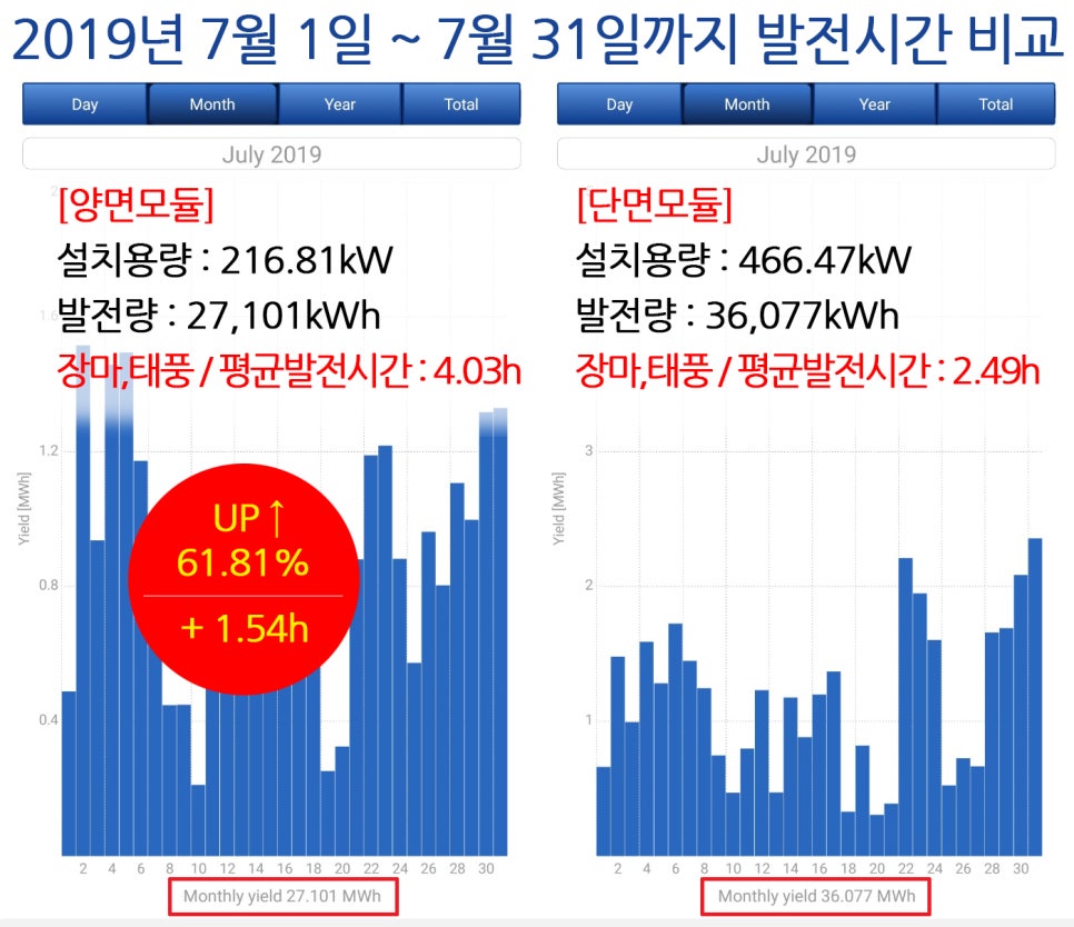 하프공장설비 이미지