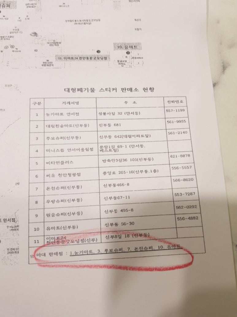 농가마트안서점 이미지