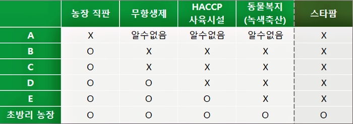 초방리흑염소 이미지