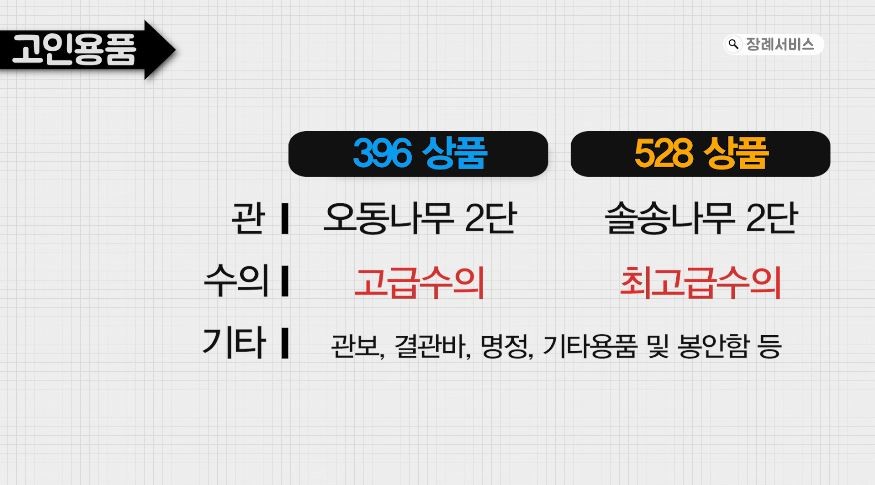 라이프전기 이미지