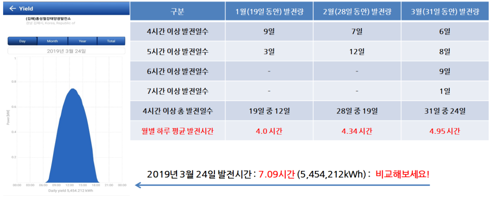 하프공장설비 이미지
