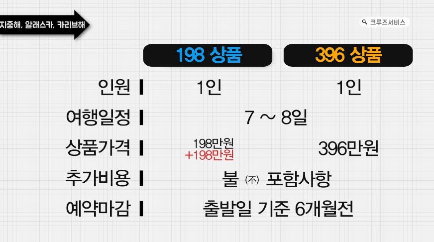 라이프전기 이미지