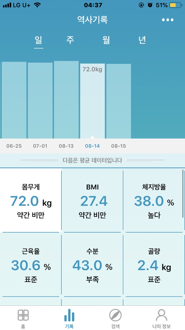 아웃바디 이미지