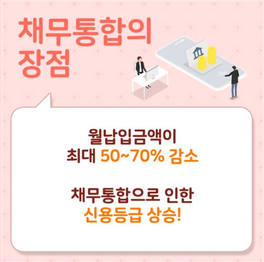 대환컨설팅 이미지