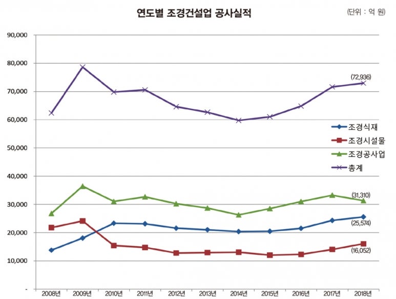 청우건설 이미지