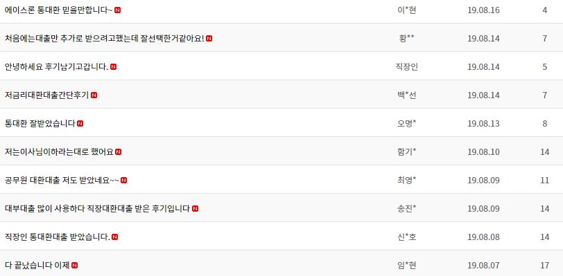 대환컨설팅 이미지