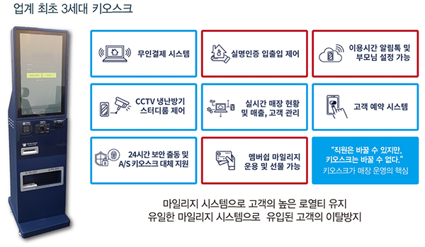 결심스터디카페 이미지