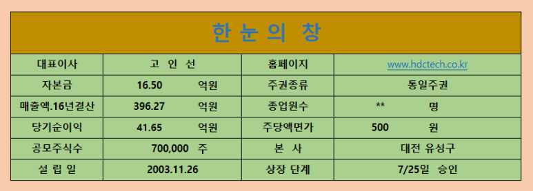 (주)한독카본 이미지
