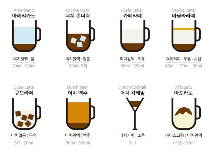 커피이레 이미지
