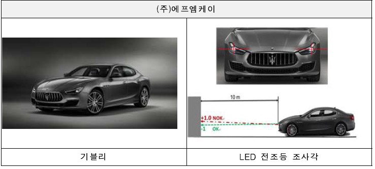 에프엠케이 이미지