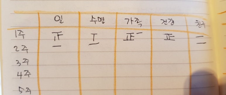 쓰리픽 이미지