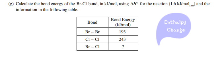 AP 화학(Chemistry) 2019년도 FRQ 2번 해설 입니다. 관련 이미지 1
